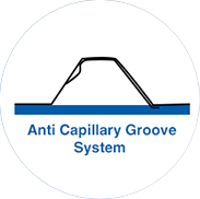 anti-capillary-grove-s...
